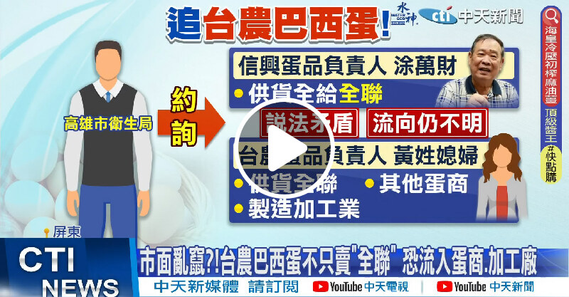 【影片】2023.09.21【每日必看】台農巴西蛋 不只賣全聯，還流市亂竄！信興.台農再罰100萬